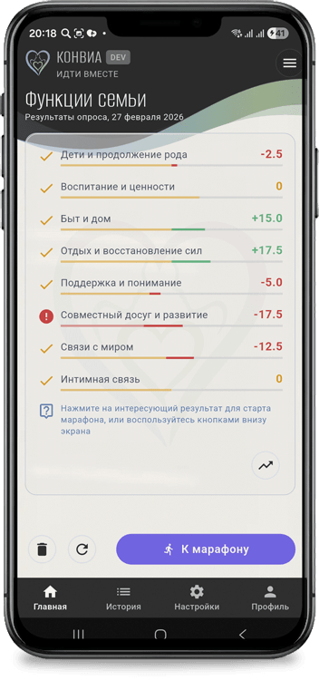 Отслеживайте прогресс
